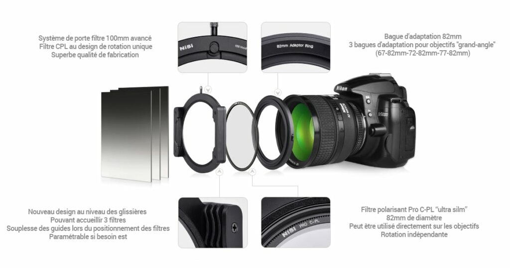 Schéma Système 100mm Schéma Système 100mm