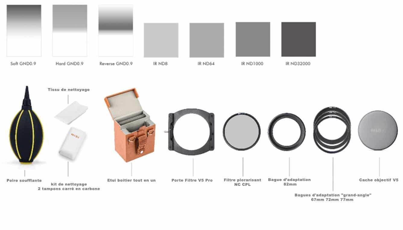 Kit Professionnel Nisi (description FR) Kit NISI Professionnel